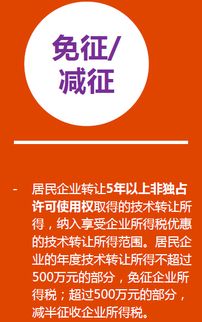企明星財稅特訓(xùn)營 畢馬威專家深度解讀創(chuàng)業(yè)公司財稅管理與技術(shù)轉(zhuǎn)讓