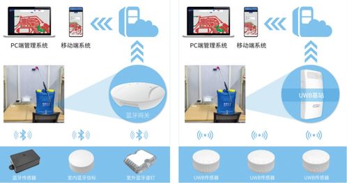 專業(yè)無線模塊產(chǎn)品商深圳市天工測控技術(shù)有限公司將亮相IOTE物聯(lián)網(wǎng)展，深化網(wǎng)絡(luò)技術(shù)服務(wù)布局